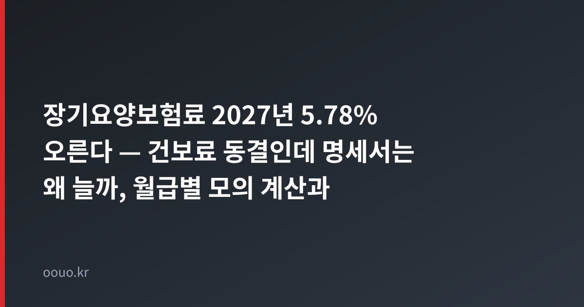 2027년 장기요양보험료율 인상과 재가급여 한도 변화
